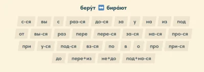 Verb family connections and aspect pairs